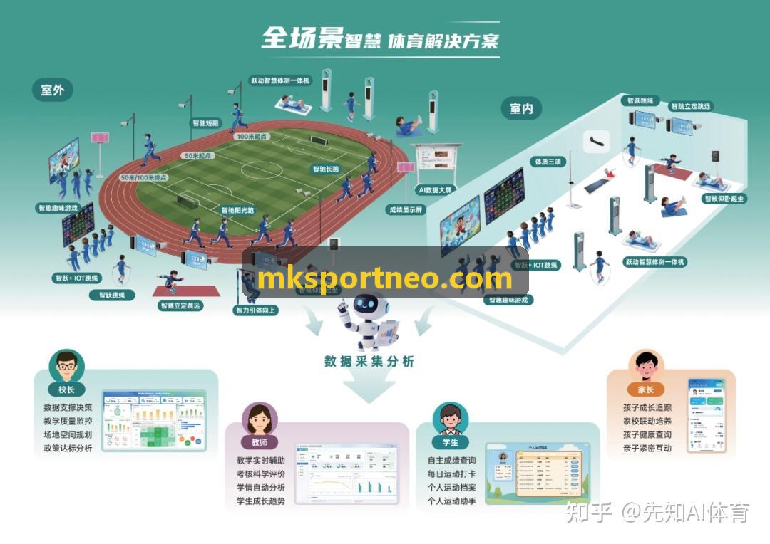 MK滑雪与极限运动空中姿态控制